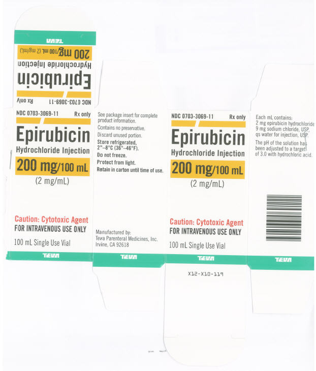 PRINCIPAL DISPLAY PANEL - 200 mg Carton