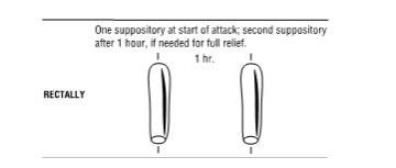 One Suppository at start of attack; second suppository after 1 hour, if needed for full relief.