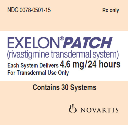 PRINCIPAL DISPLAY PANEL
Package Label – 4.6 mg / 24 hours
Rx Only		NDC 0078-0501-15
EXELON® Patch
(rivastigmine transdermal system) 
Each System Delivers 4.6 mg/24 hours
For Transdermal Use Only
Contains 30 Systems