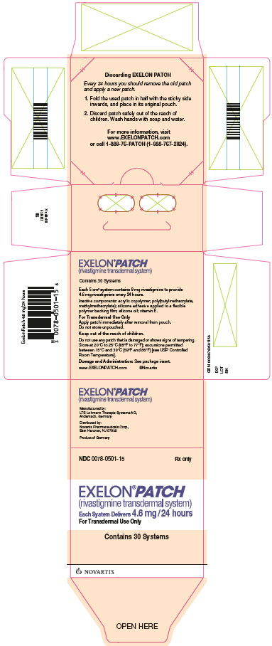 
								PRINCIPAL DISPLAY PANEL
								NDC 0078-0501-15
								Rx only
								EXELON® PATCH
								(rivastigmine transdermal system) 
								Each System Delivers 4.6 mg/24 hours
								For Transdermal Use Only
								Contains 30 Systems
								NOVARTIS
							
