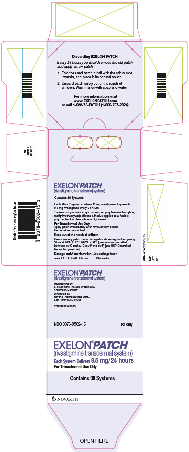 
								PRINCIPAL DISPLAY PANEL
								NDC 0078-0502-15
								Rx only
								EXELON® PATCH
								(rivastigmine transdermal system) 
								Each System Delivers 9.5 mg/24 hours
								For Transdermal Use Only
								Contains 30 Systems
								NOVARTIS
							