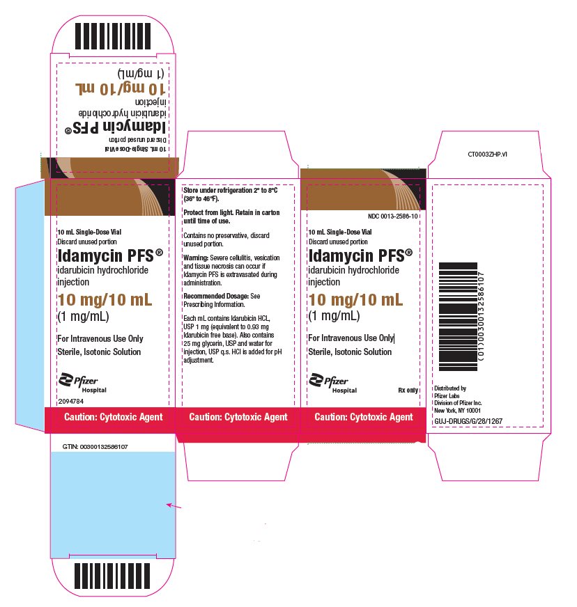 PRINCIPAL DISPLAY PANEL - 10 mg/10 mL Glass Vial Carton