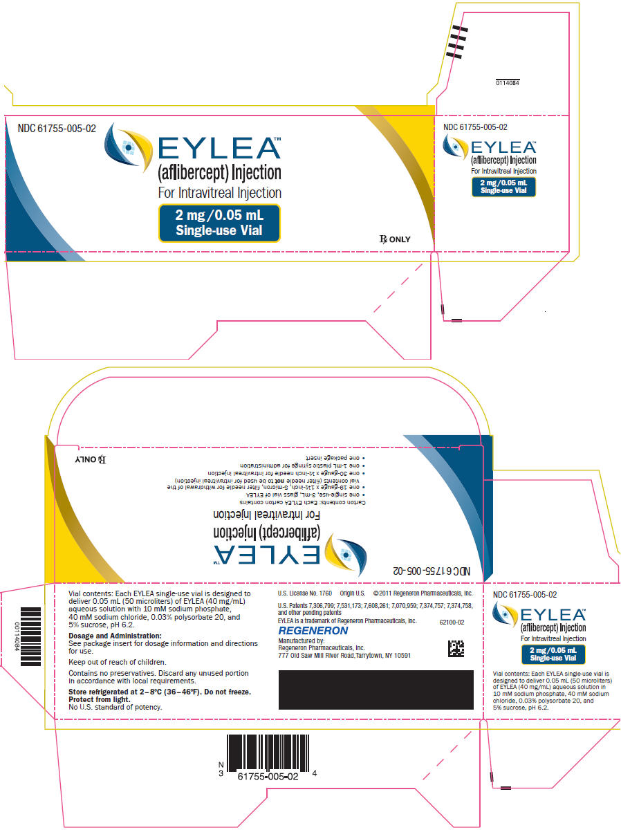 PRINCIPAL DISPLAY PANEL - - 2 mg/0.05 mL Vial Carton