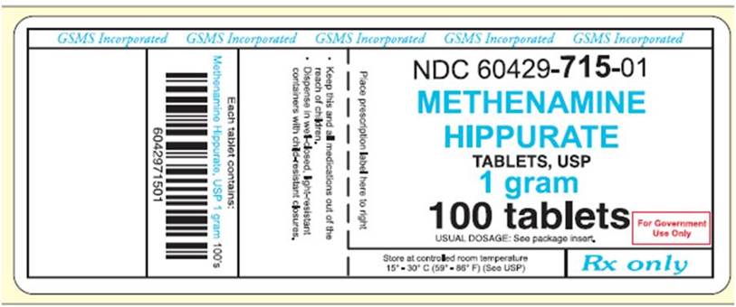 Label Graphic - Methenamine Hippurate