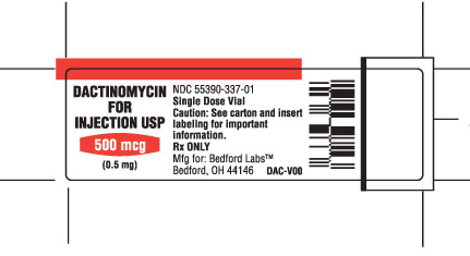 Vial Label for Dactinomycin 500 mcg