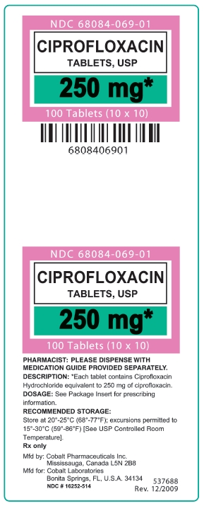 Ciprofloxacin 250 mg label