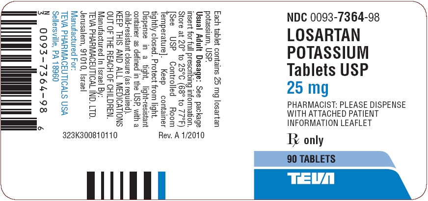 Losartan Potassium Tablets USP, 25 mg 90s Label