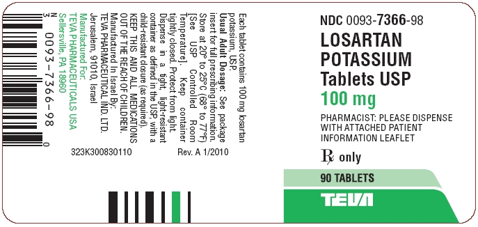 Losartan Potassium Tablets USP, 100 mg 90s Label