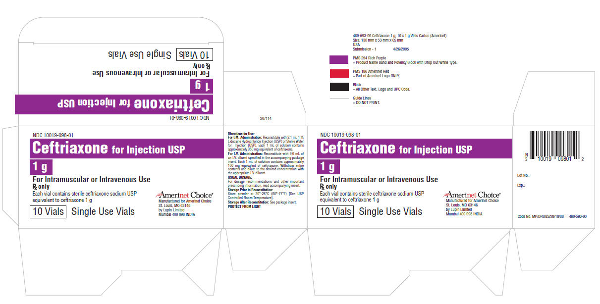 Ceftrixone for Injection USP Shelf-Pack Label