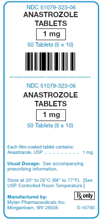 Anastrozole Tablet 1 mg