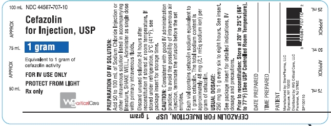 Cefazolin for Injection, USP 1 gram/100 mL, Label