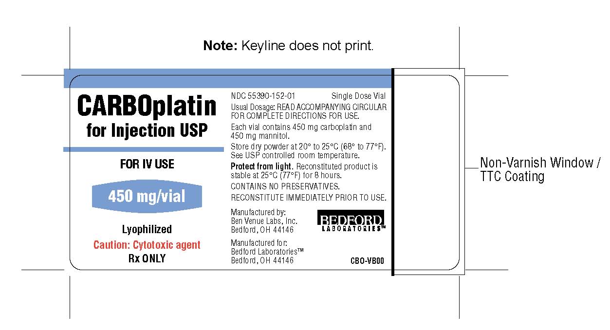 Vial label for Carboplatin for Injection 