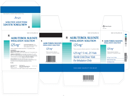 Albuterol Sulfate Inhalation Solution 1.25mg Carton