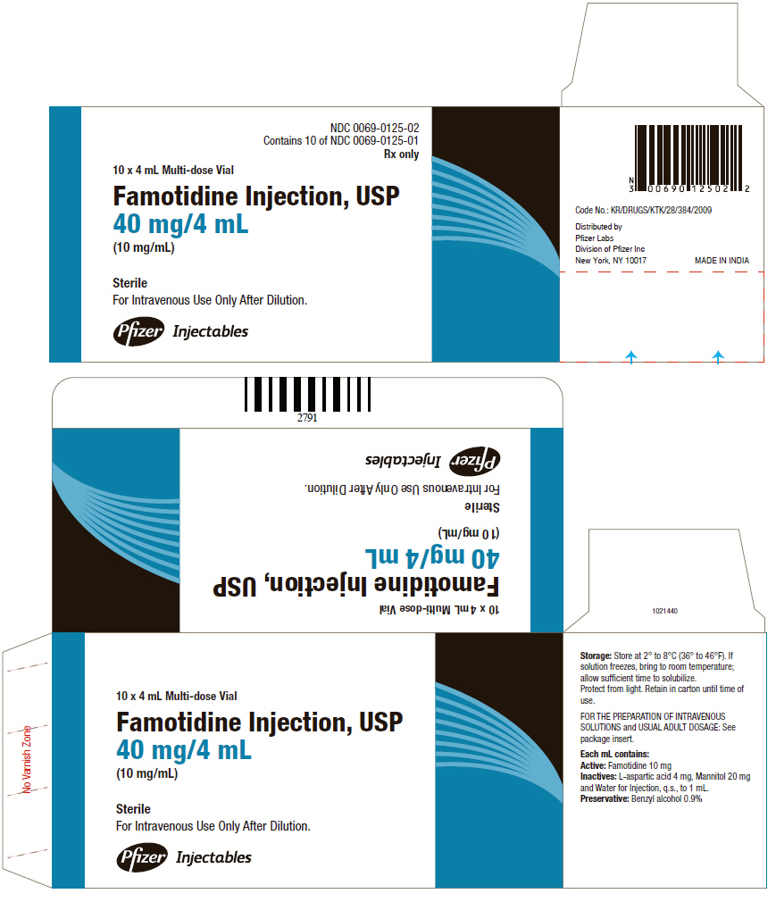 PRINCIPAL DISPLAY PANEL - 40 mg/4 mL Vial Carton