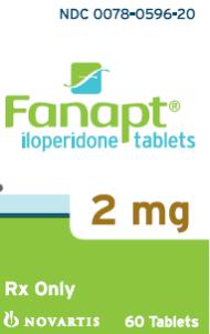 PRINCIPAL DISPLAY PANEL
Package Label – 2 mg
Rx Only		NDC 0078-0596-20
Fanapt® 
iloperidone tablets
2 mg
60 Tablets
