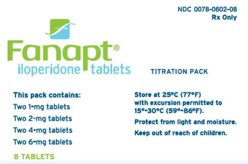 PRINCIPAL DISPLAY PANEL
Package Label – TITRATION PACK
Rx Only		NDC 0078-0602-08
Fanapt® 
Iloperidone tablets
This pack contains:
Two 1-mg tablets
Two 2-mg tablets
Two 4-mg tablets
Two 6-mg tablets
8 Tablets
