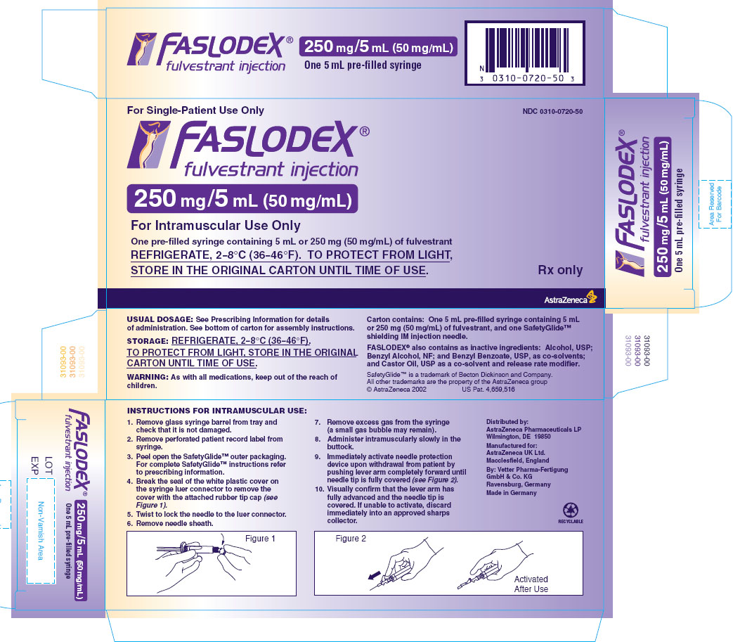 Faslodex 250mg - one pre-filled syringe carton