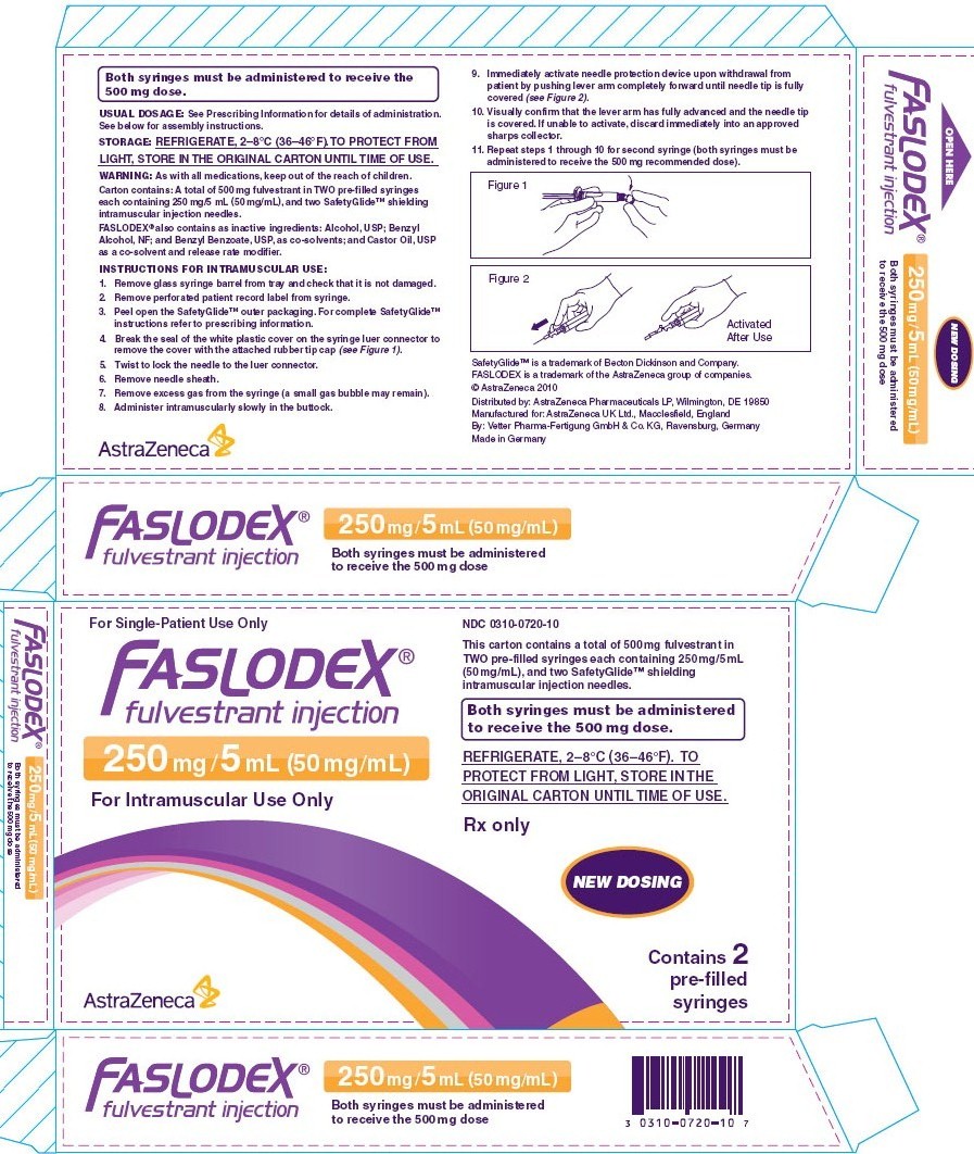 Faslodex 500mg - 2 pre-filled syringes carton