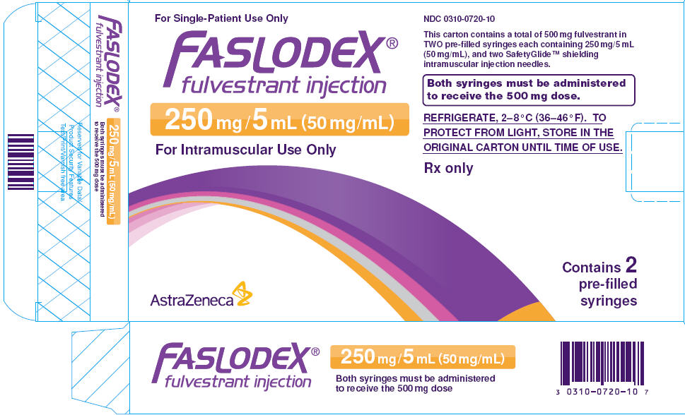 FASLODEX 250mg/2 pre-filled syringes (front of carton)
