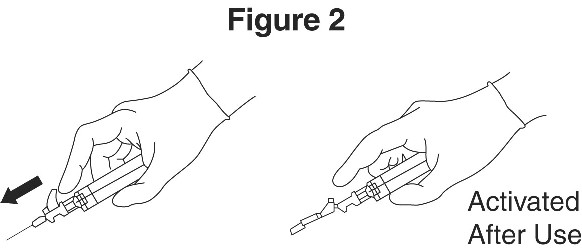 Figure 2 illustrates Immediately activate needle protection device upon withdrawal from patient by pushing lever arm completely forward until needle tip is fully covered