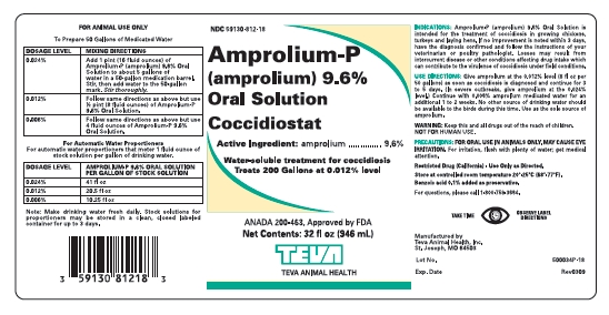 Ampolium-P Label