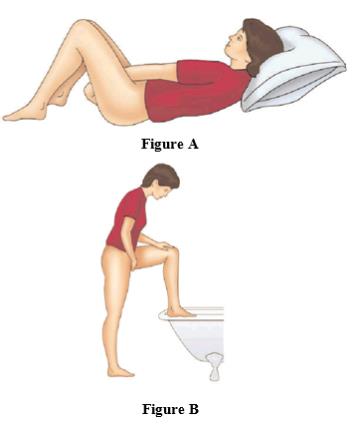 Step 3. Choose the position that is most comfortable for you. For example, lying  down or standing with 1 leg up (See Figures A and B).