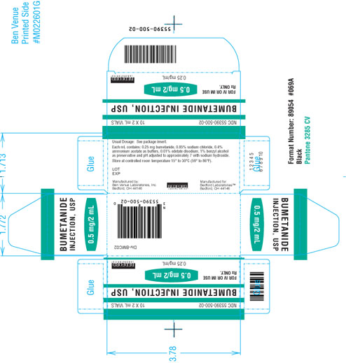 Shelf carton for Bumetanide Injection USP 0.5 mg per 2 mL