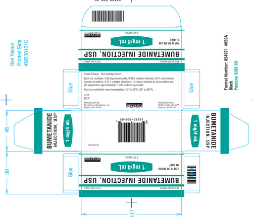 Shelf carton for Bumetanide Injection USP 1 mg per 4 mL