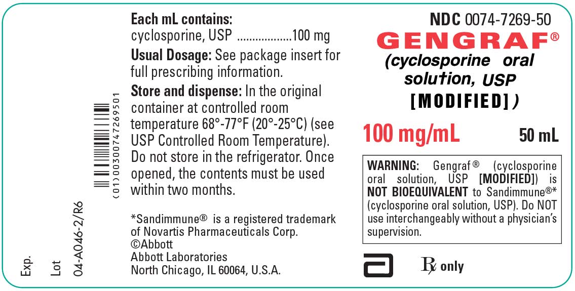 Bottle Label: 50 mL Gengraph® Oral Solution, USP 100mg/mL