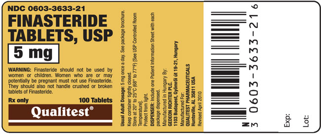 This is an image of the label for Finasteride Tablets.