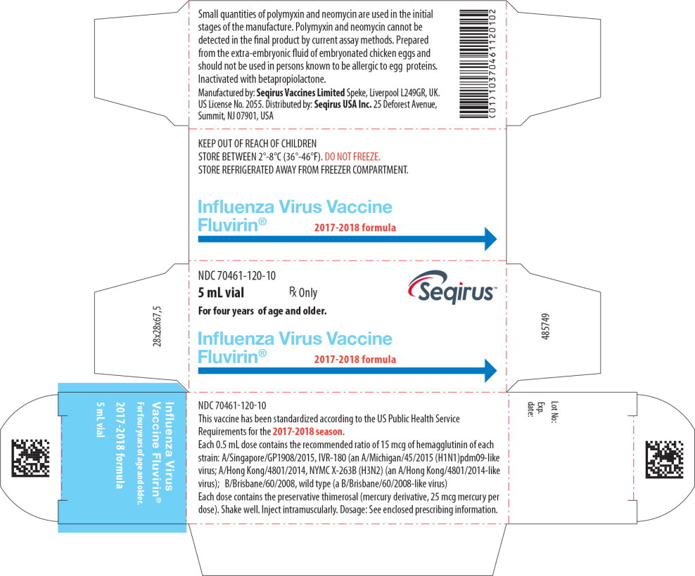 Principal Display Panel - Fluvirin Injection Multi dose Carton Label
