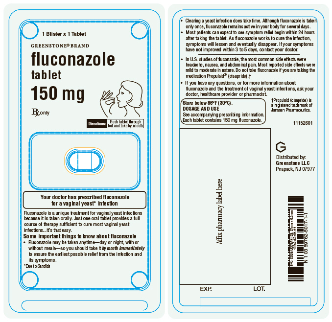 Principal Display Panel - 150 mg Tablet Blister Label
