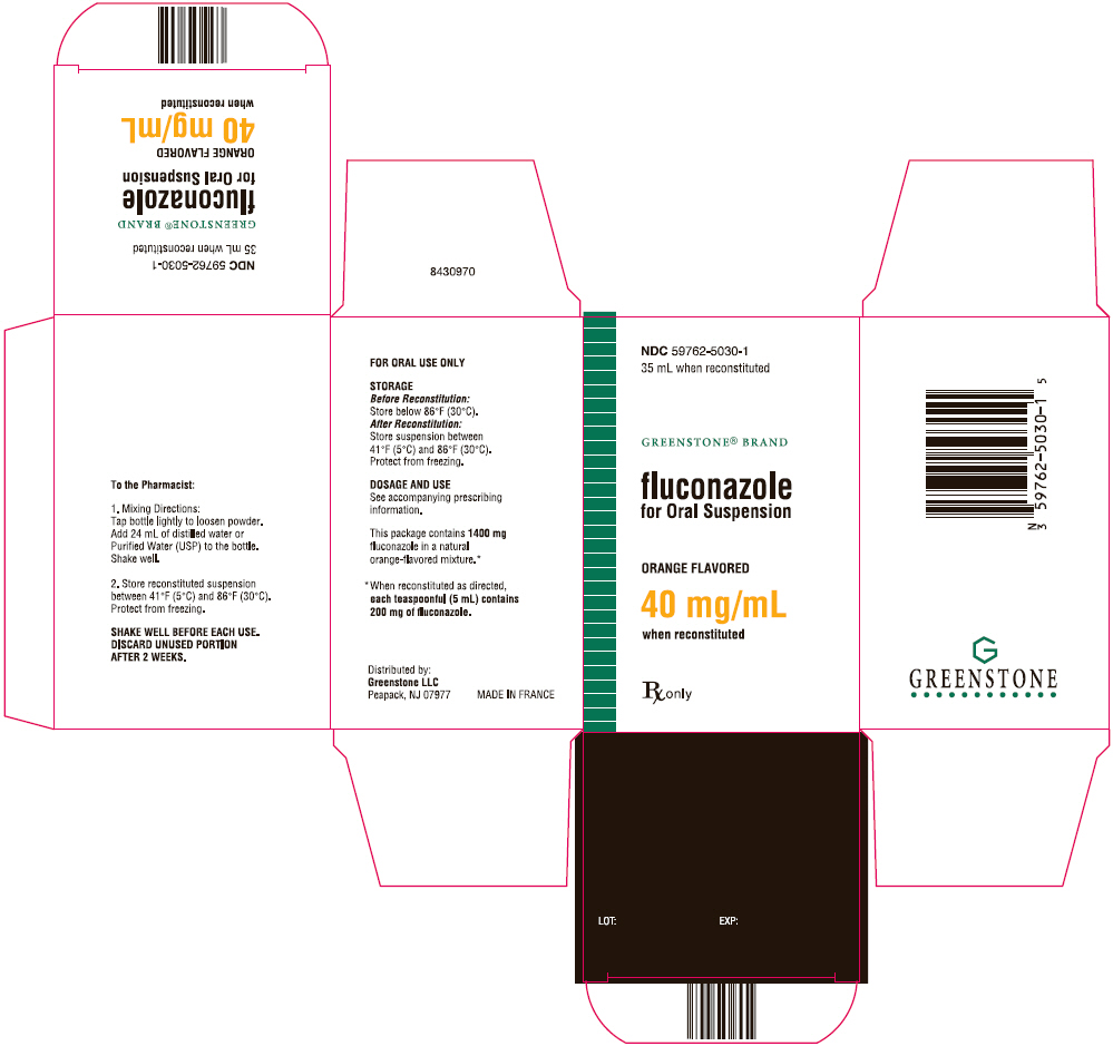 Principal Display Panel - 40 mg/mL Bottle Carton