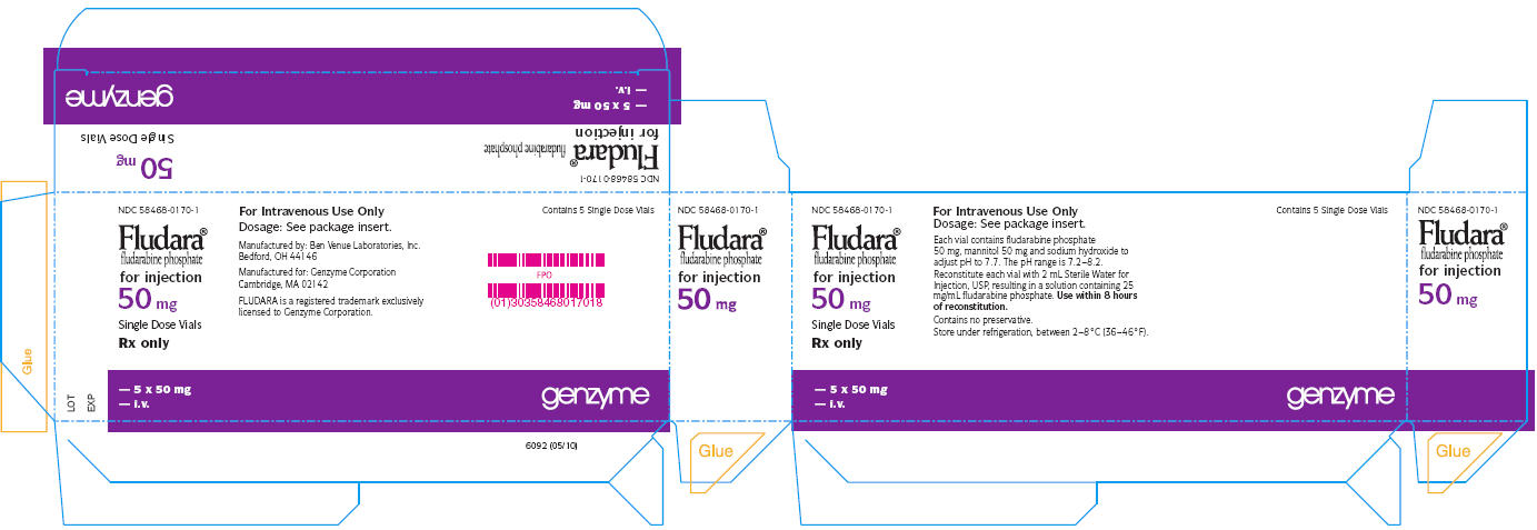 Package Label - Principal Display Panel – 5 Pack Shelf Carton 