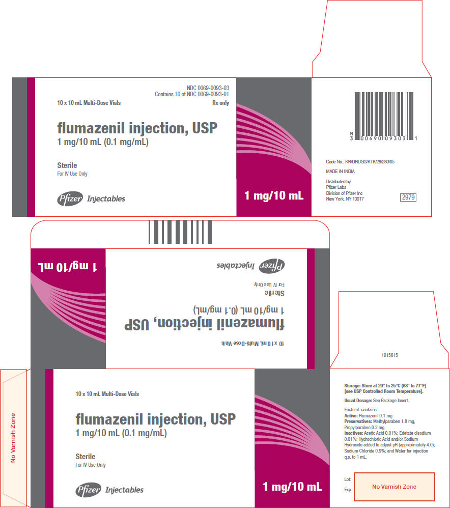 PRINCIPAL DISPLAY PANEL - 1 mg/10 mL Carton