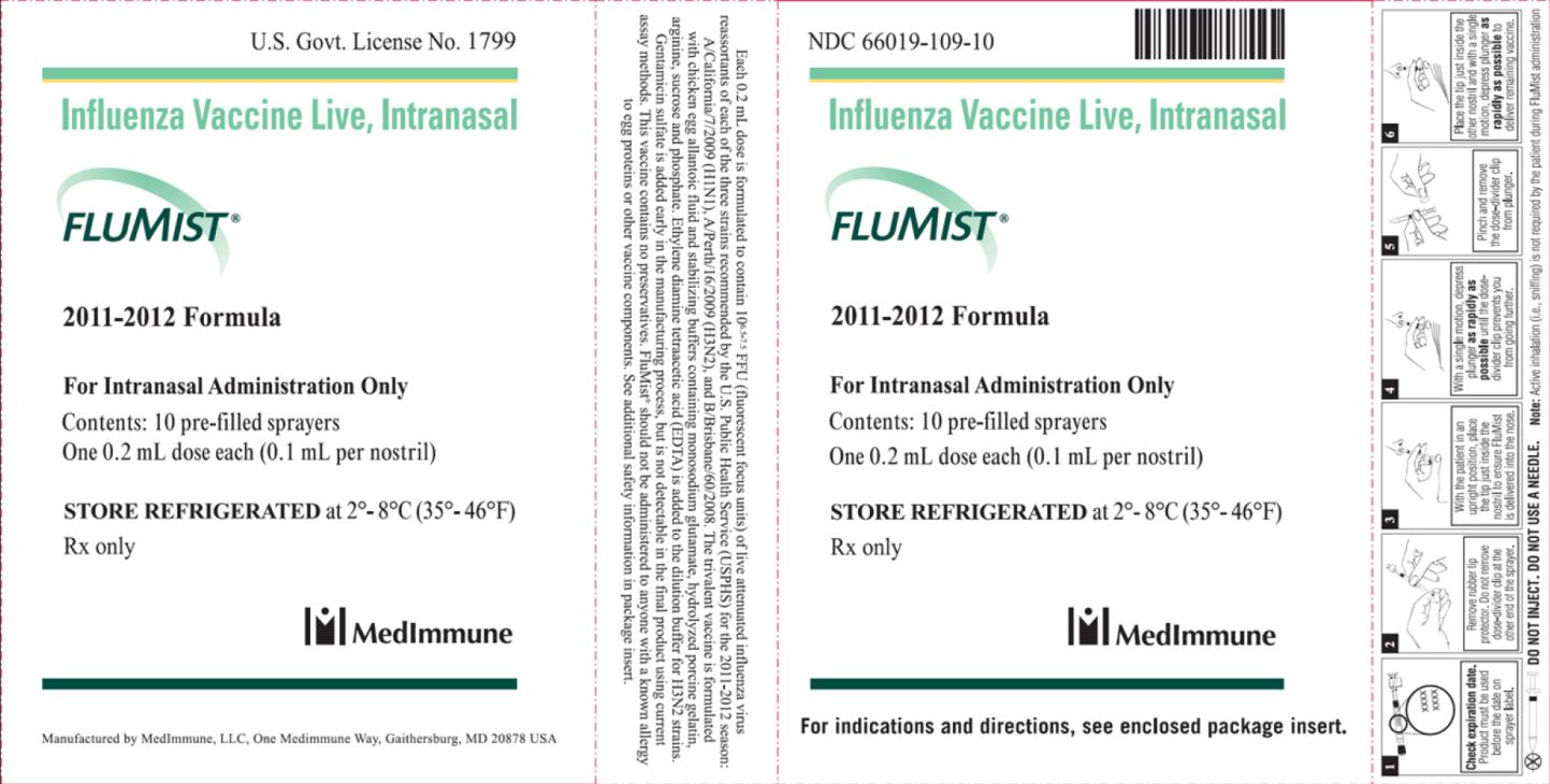 PRINCIPAL DISPLAY PANEL
Influenza Vaccine Live, Intranasal
FLUMIST®
2011-2012 Formula
For Intranasal Administration Only
Contents: 10 pre-filled sprayers
One 0.2 mL dose each (0.1 mL per nostril)
STORE REFRIGERATED at 2°-8°C (35°-46°F)
Rx Only
