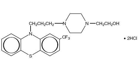 Fluphenazine Hydrochloride Structural Formula