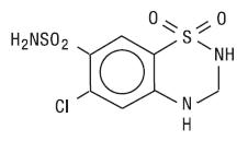 Hydrochlorothiazide - Chemical Structure