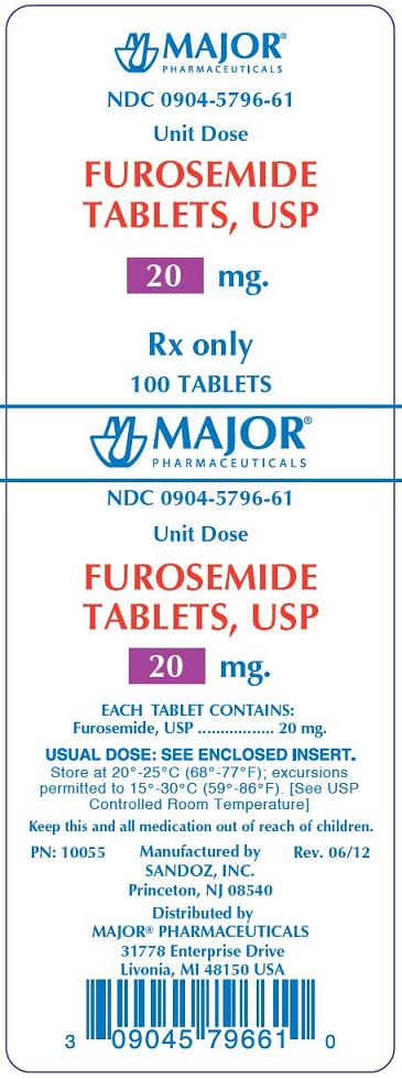 Furosemide 20 mg Tablets