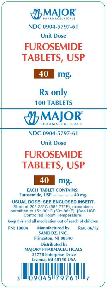Furosemide 40 mg Tablets