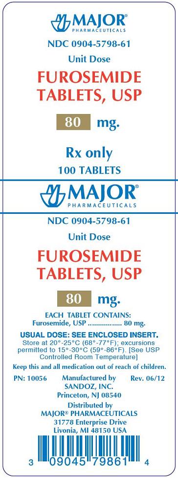 Furosemide 80 mg Tablets