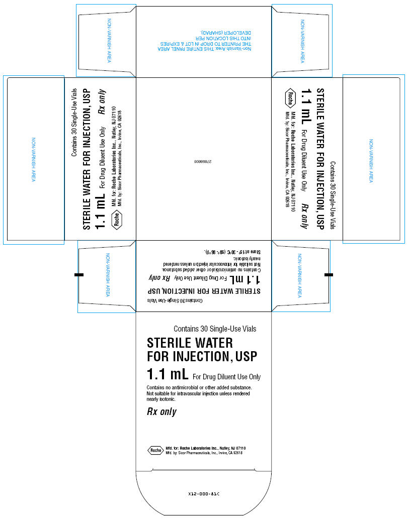 PRINCIPAL DISPLAY PANEL - Water 1.1 mL - Carton
