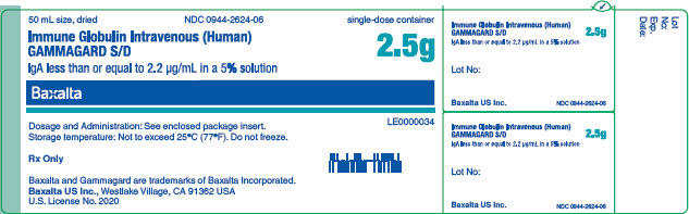 PRINCIPAL DISPLAY PANEL - 2.5 g Bottle Label
