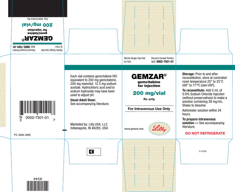 Gemzar 200 mg carton 1ct
