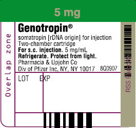 PRINCIPAL DISPLAY PANEL - 5 mg Cartridge Label