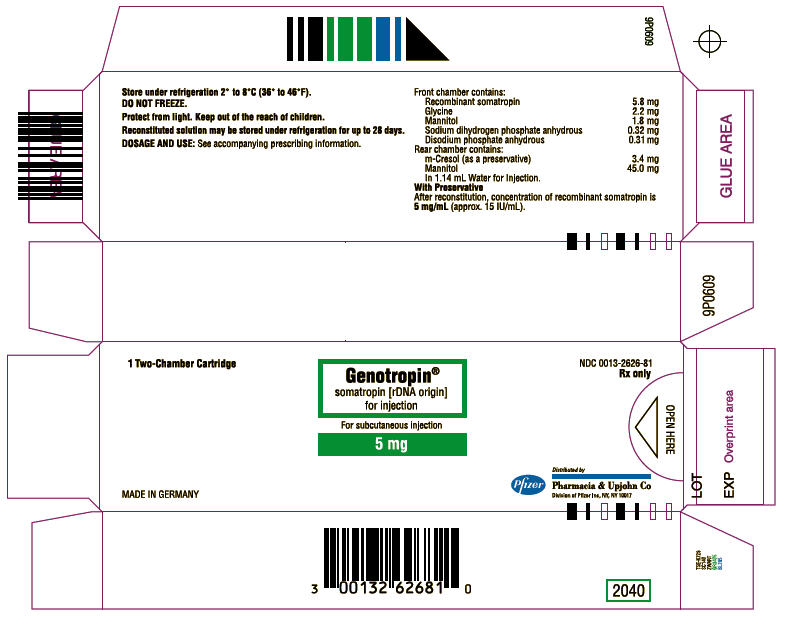 PRINCIPAL DISPLAY PANEL - 5 mg Cartridge Carton