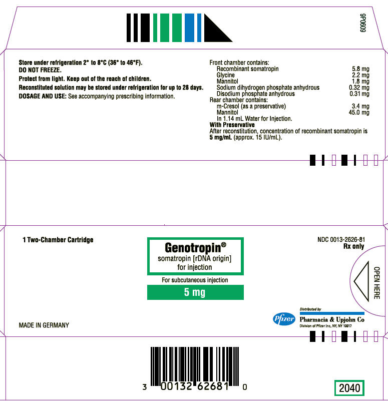 PRINCIPAL DISPLAY PANEL - 5 mg Cartridge Carton