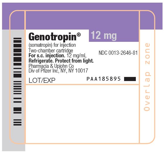 PRINCIPAL DISPLAY PANEL - 12 mg Cartridge Label