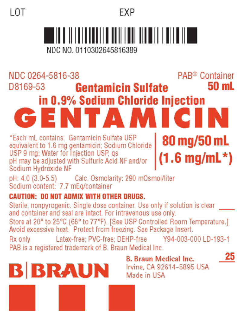 PRINCIPAL DISPLAY PANEL - 80 mg/50 mL Container Label