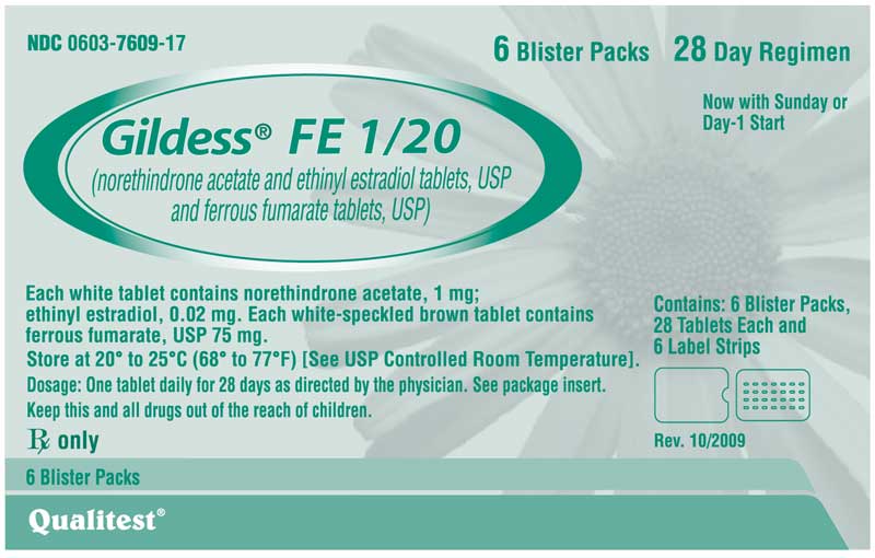 This is an image of the front panel of the Gildess FE 1/20 carton.